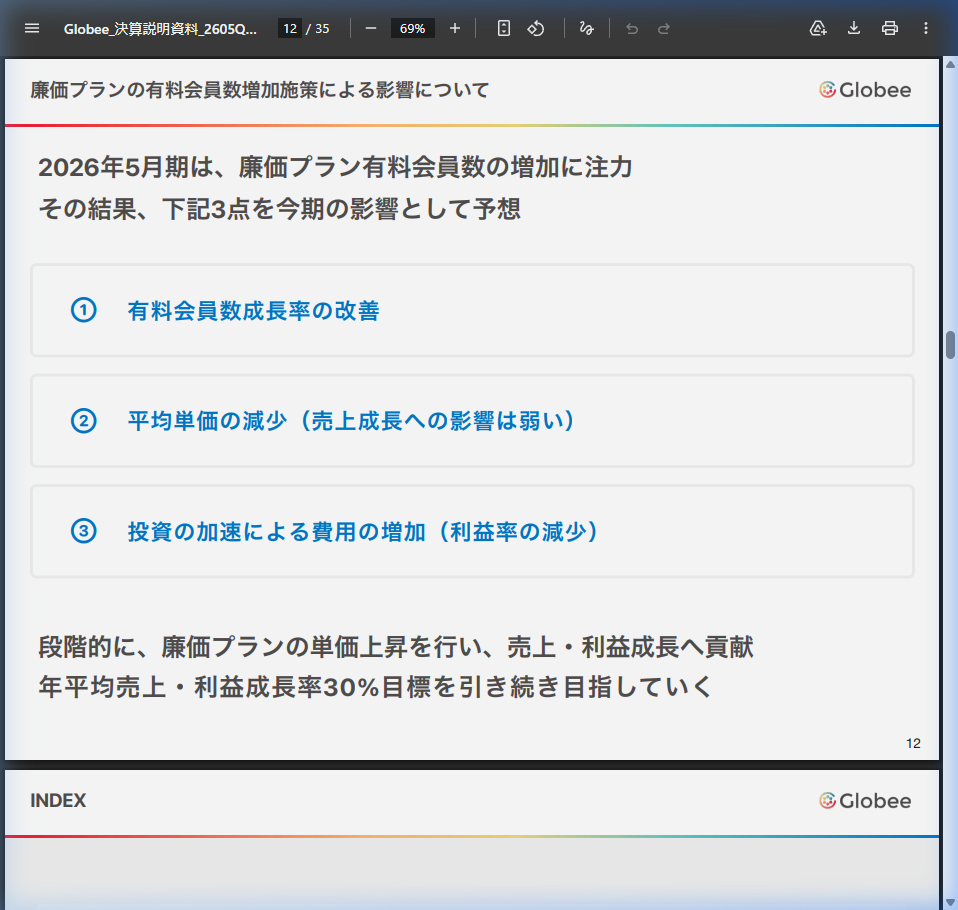 事業戦略の核心