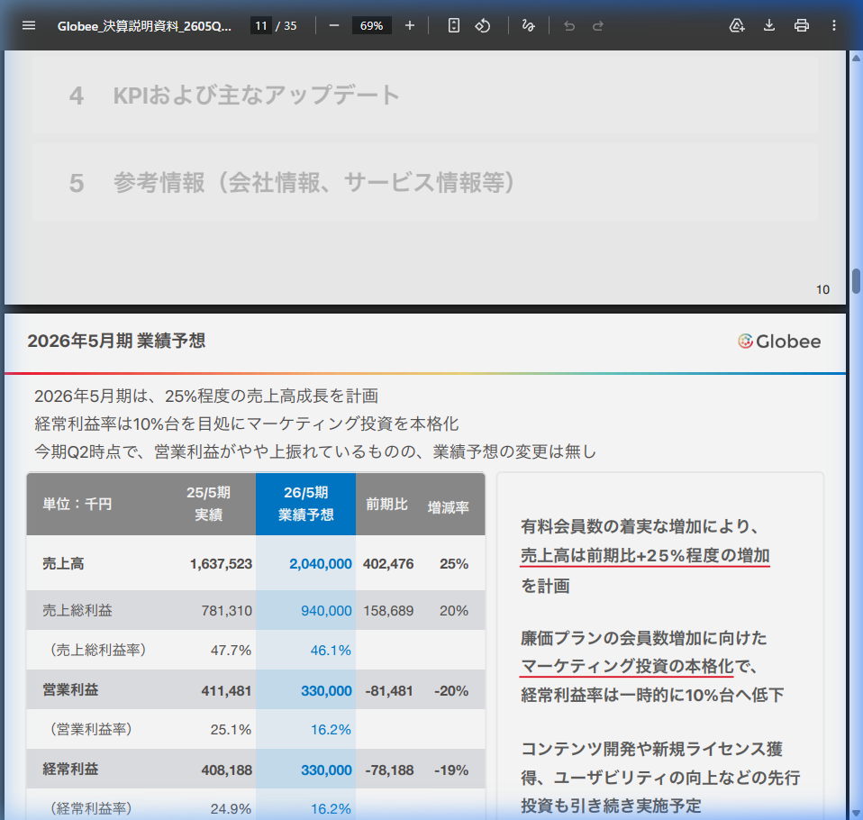 今後の見通しの核心