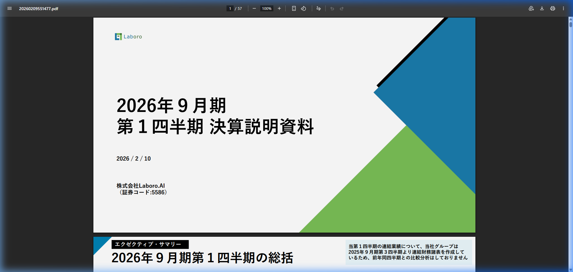 市場環境の核心