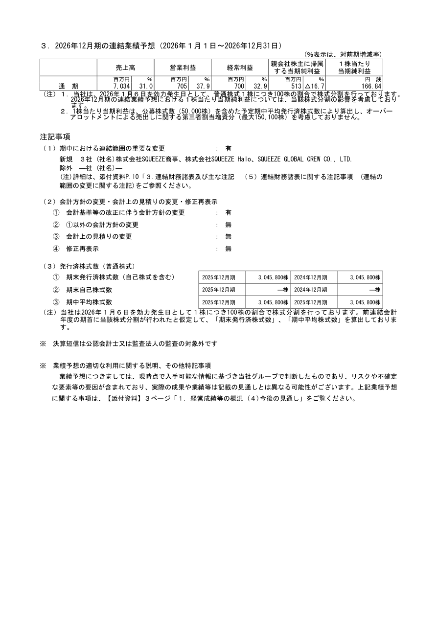 財務状況の核心