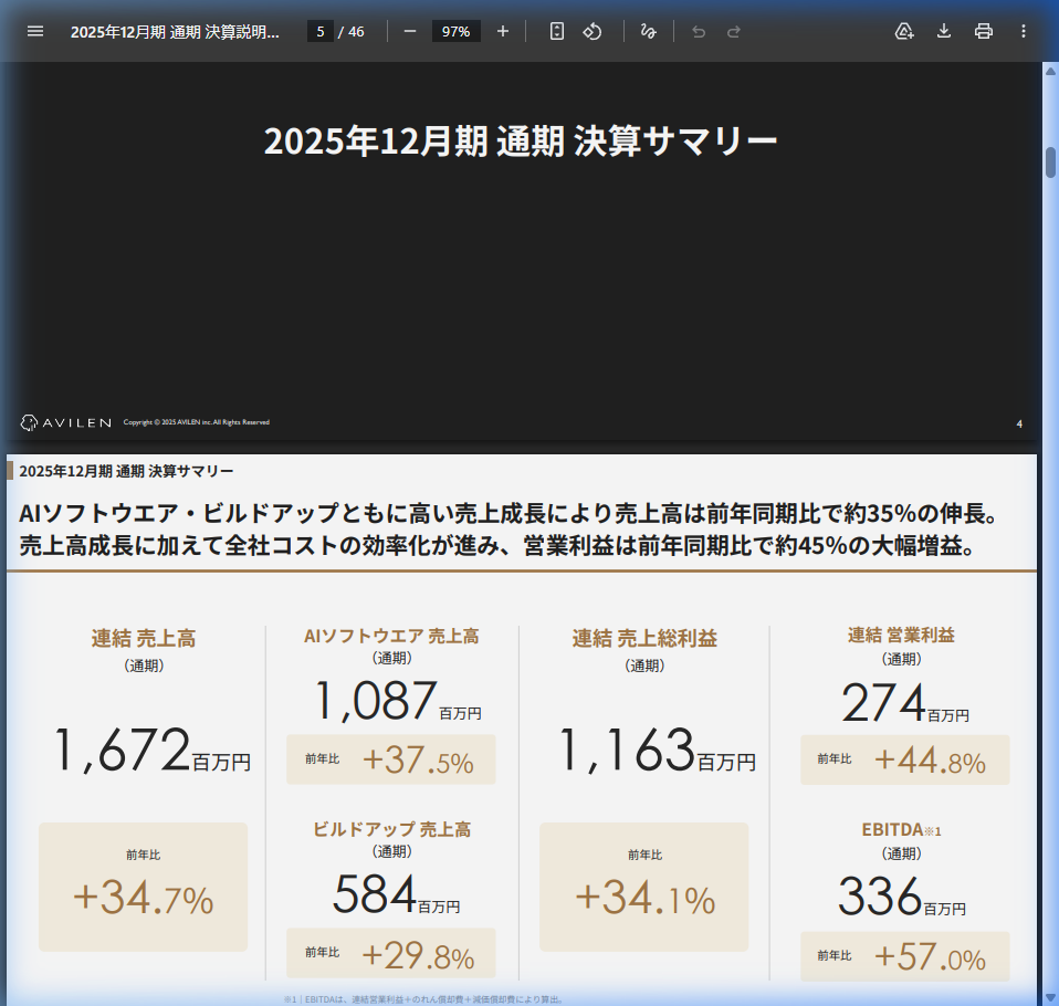 財務状況の核心