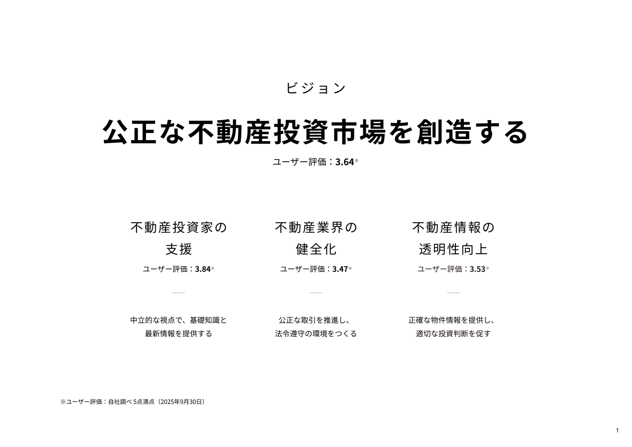 市場環境の核心