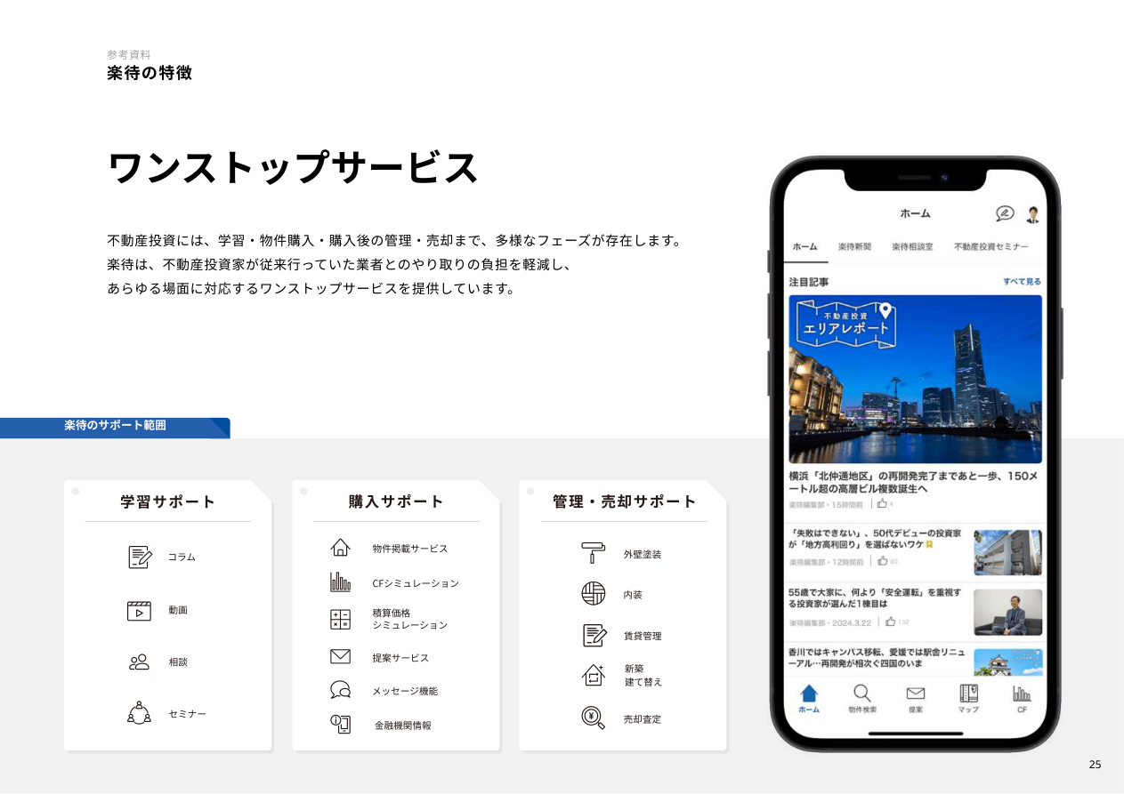 事業戦略の核心
