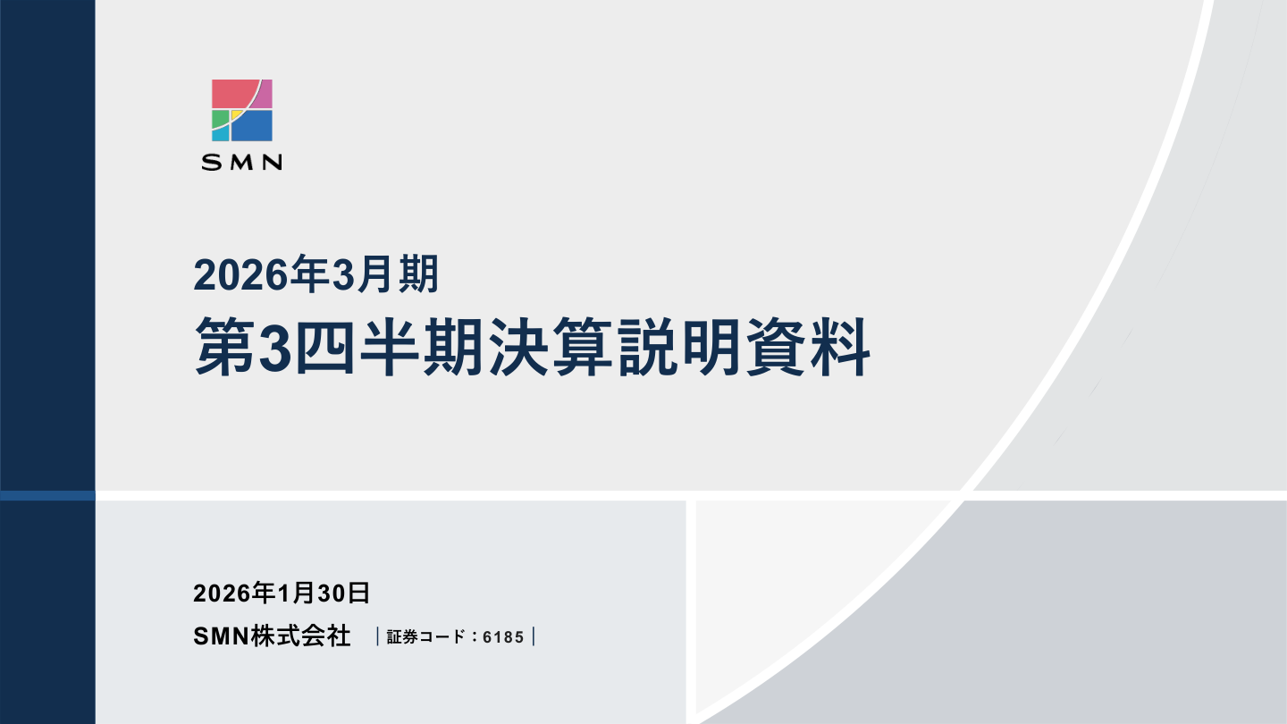 市場環境の核心