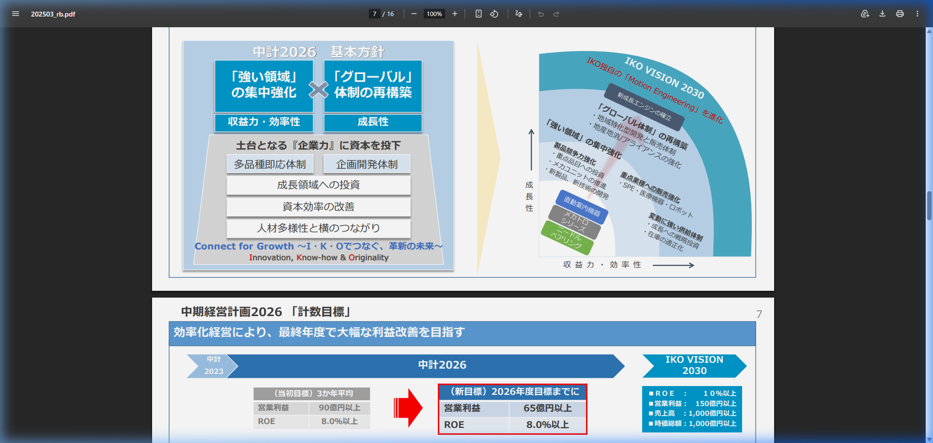 今後の見通しの核心