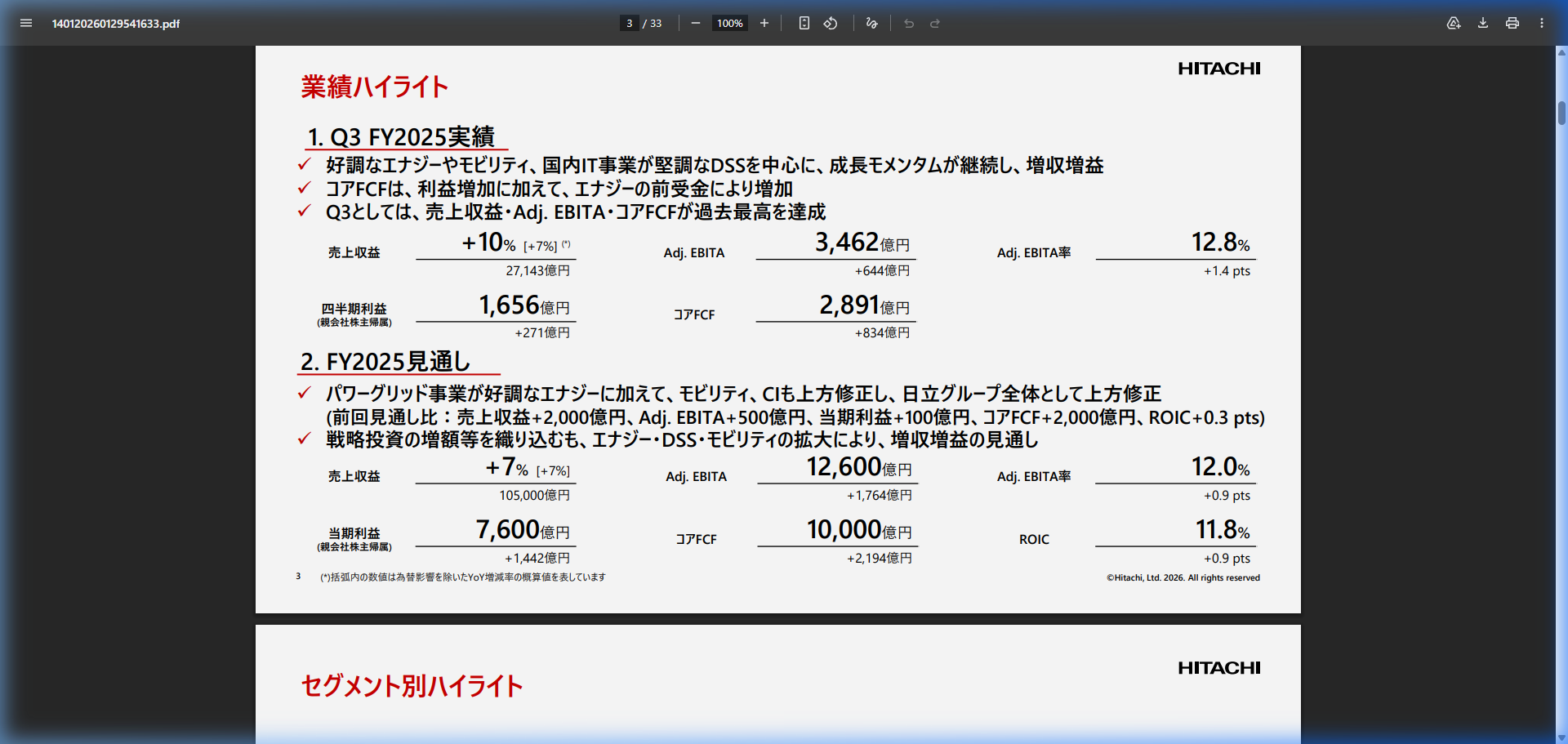 財務状況の核心