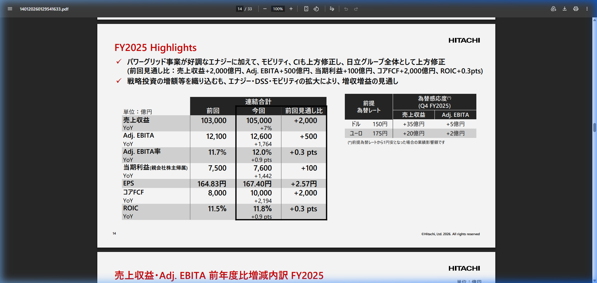 今後の見通しの核心