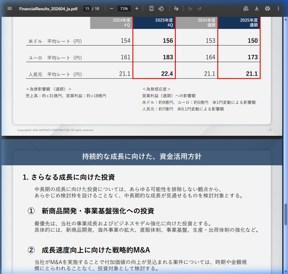 今後の見通しの核心