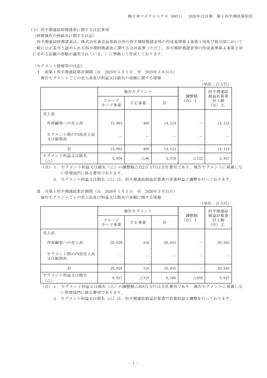 財務状況の核心