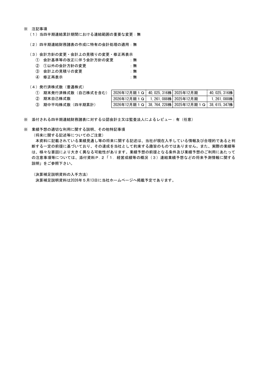 事業戦略の核心