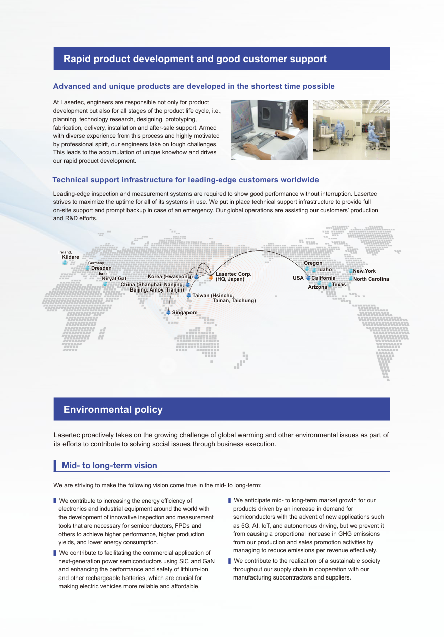 市場環境の核心