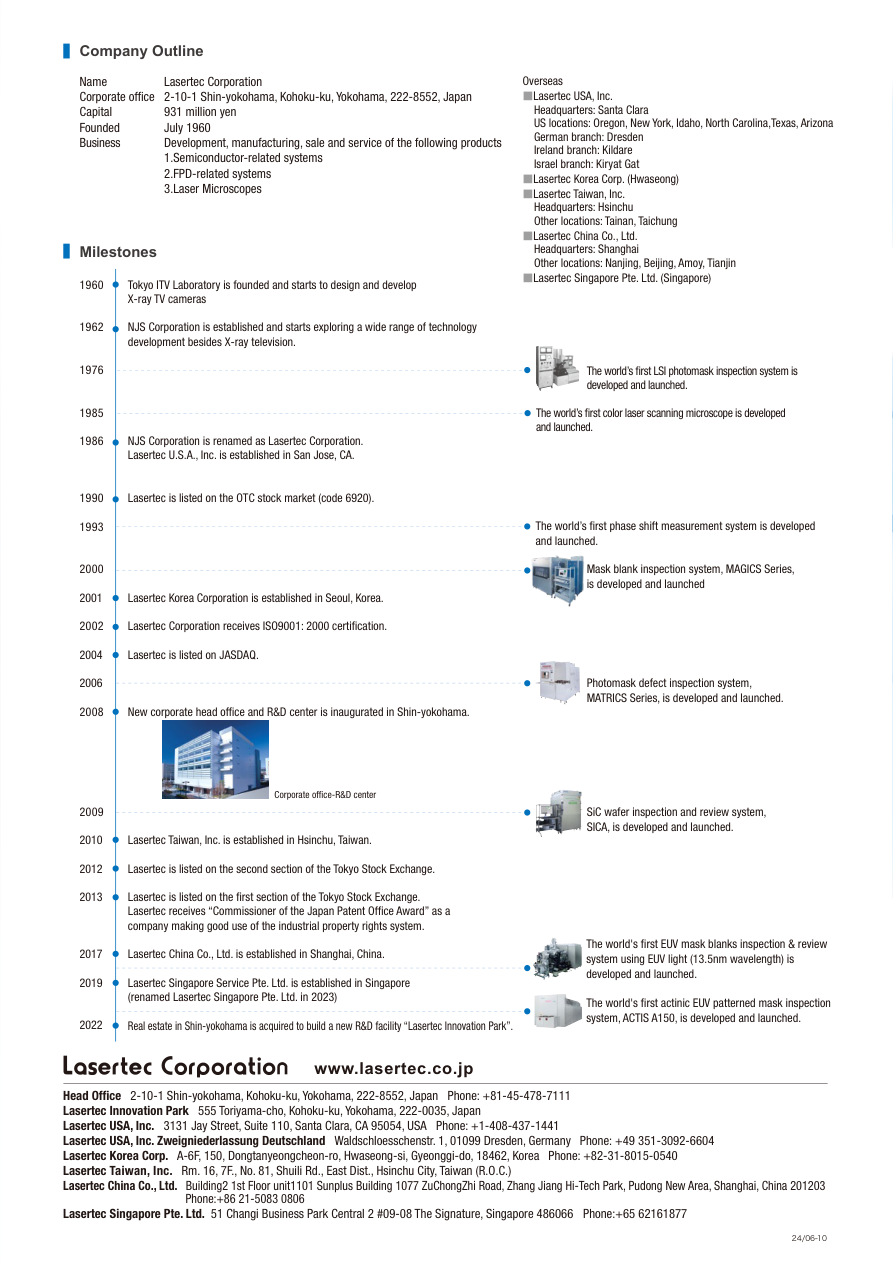 事業戦略の核心