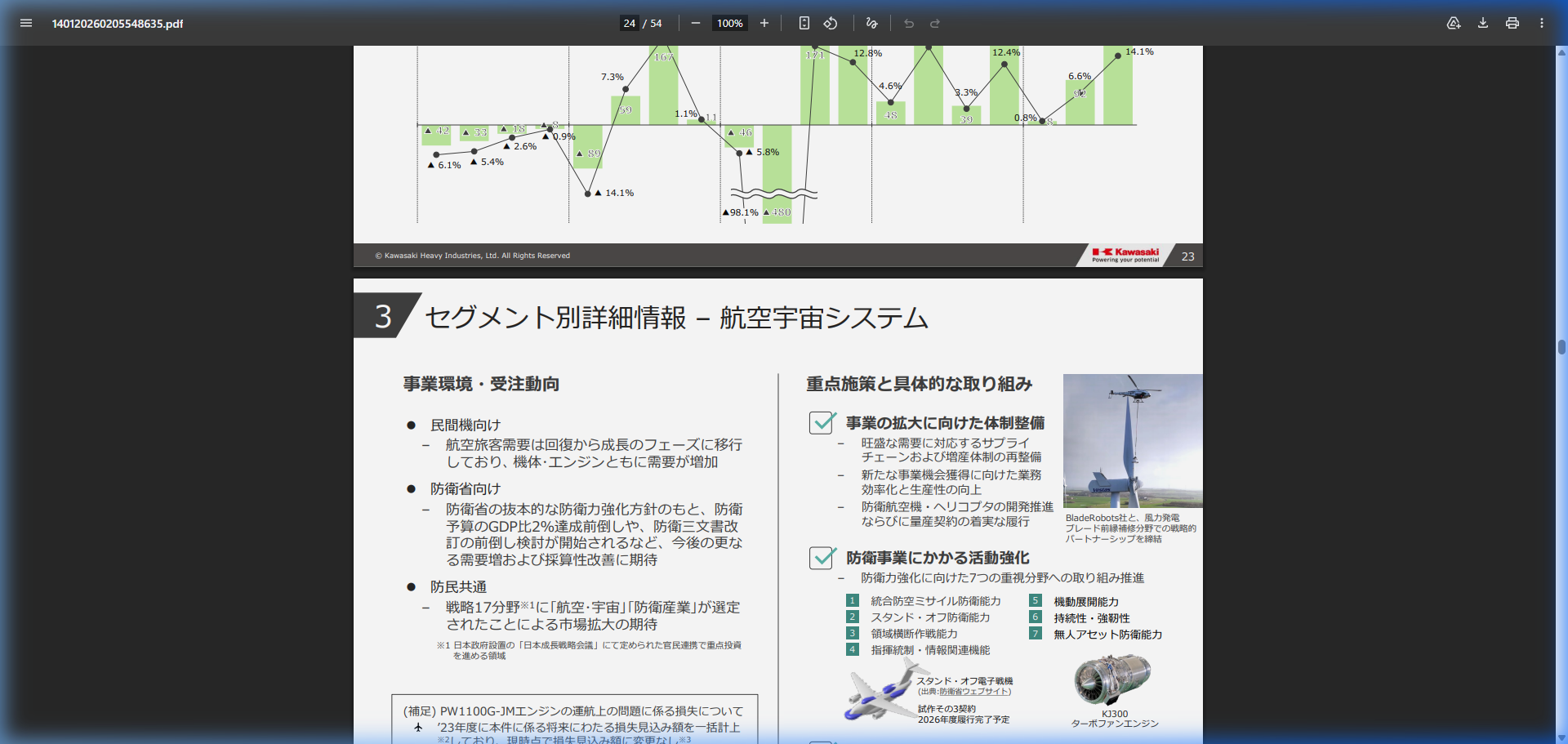 事業戦略の核心