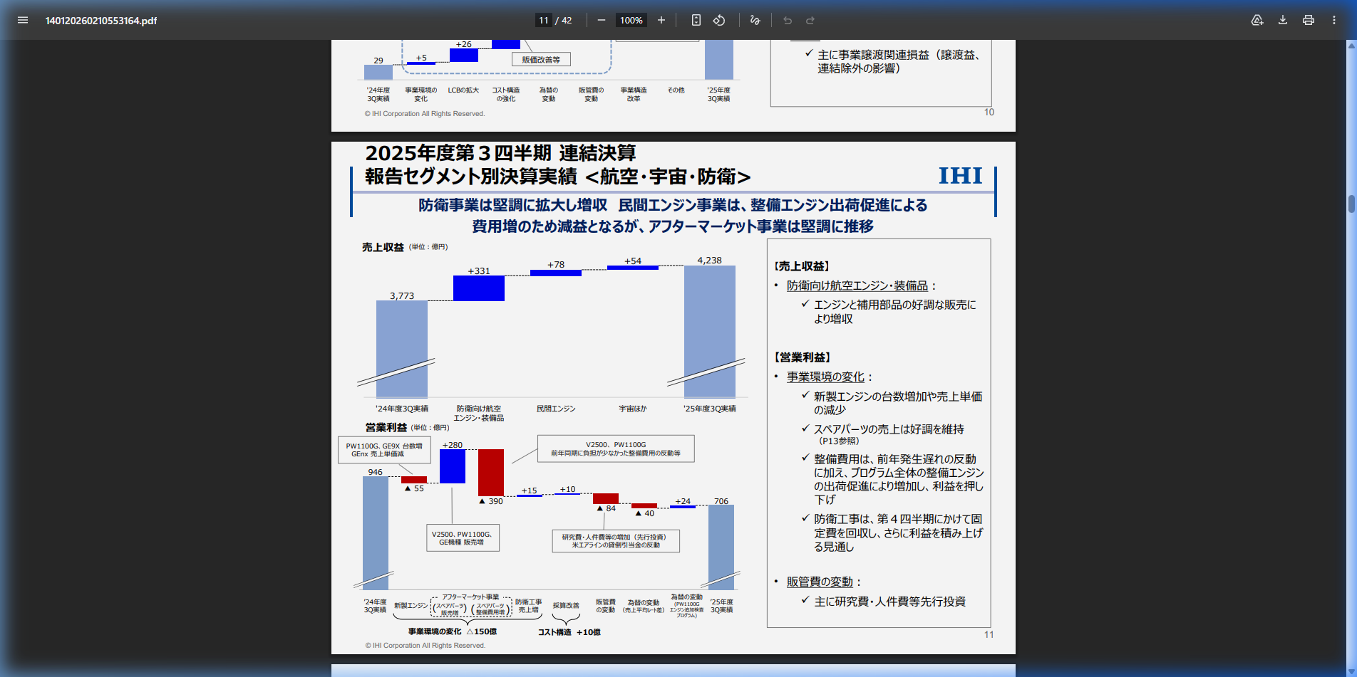 財務状況の核心