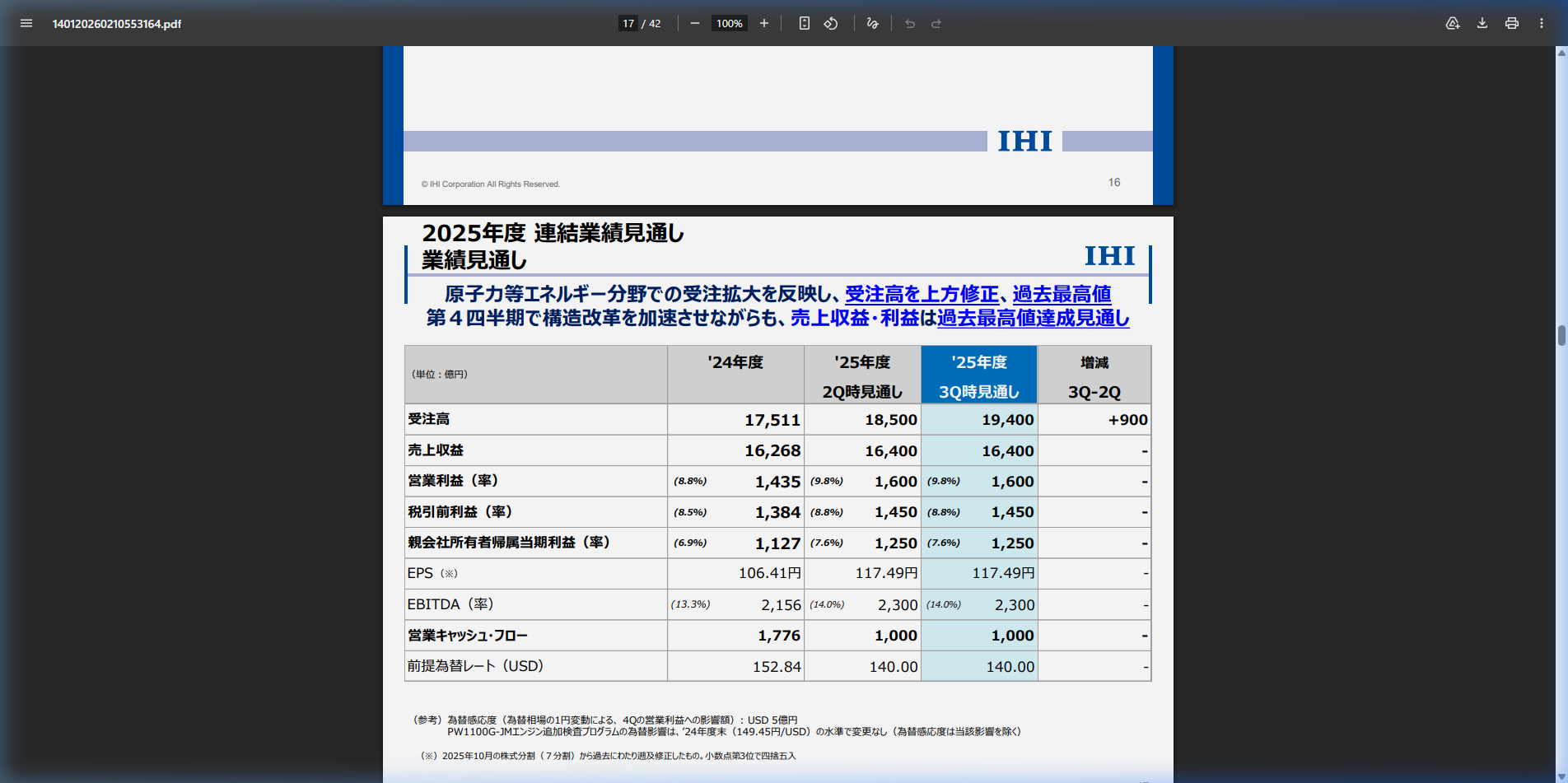 今後の見通しの核心