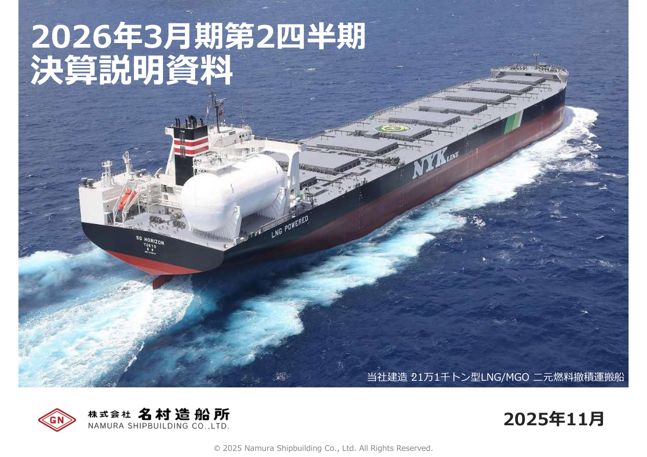 市場環境の核心