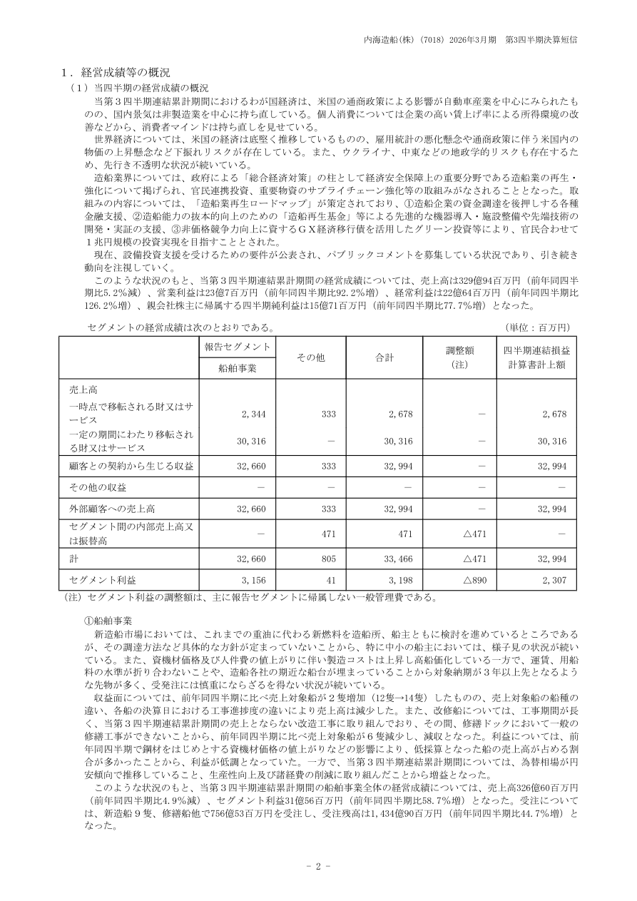 財務状況の核心