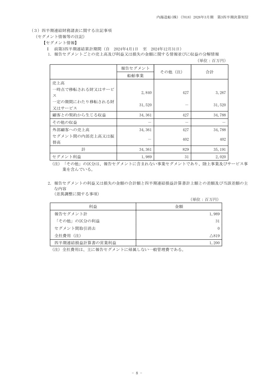今後の見通しの核心