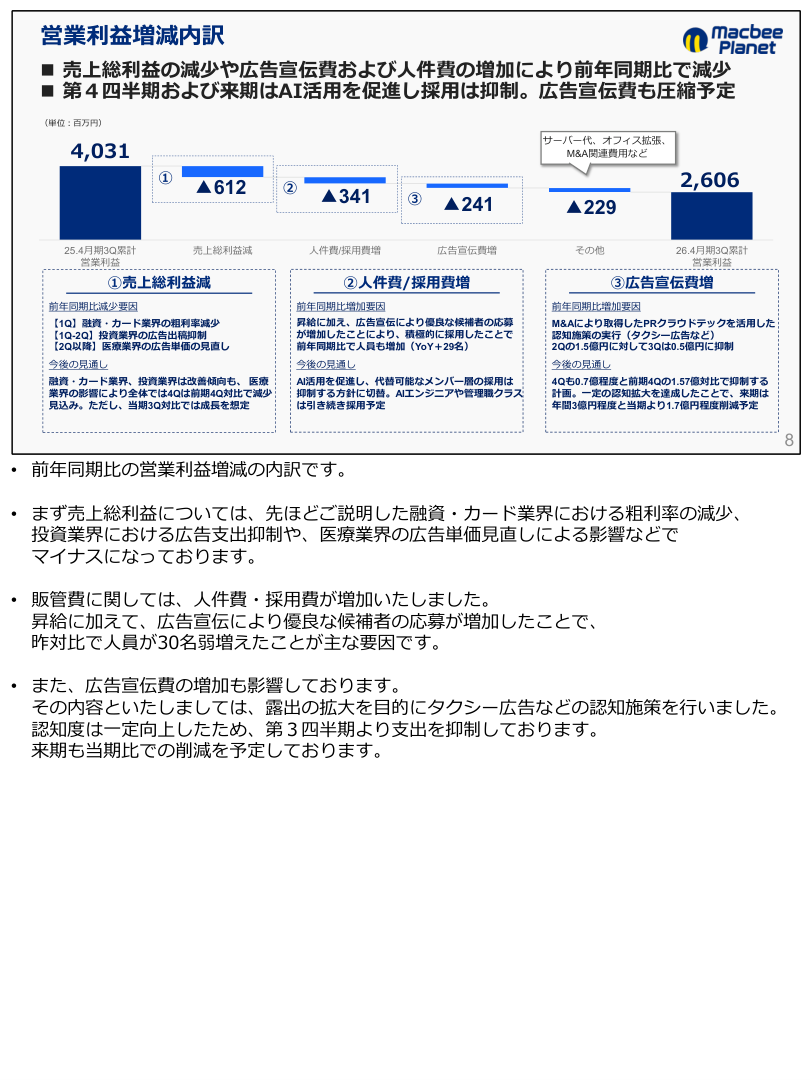 今後の見通しの核心