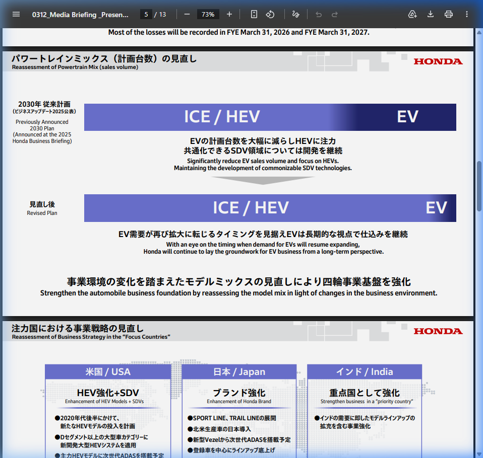 事業戦略の核心