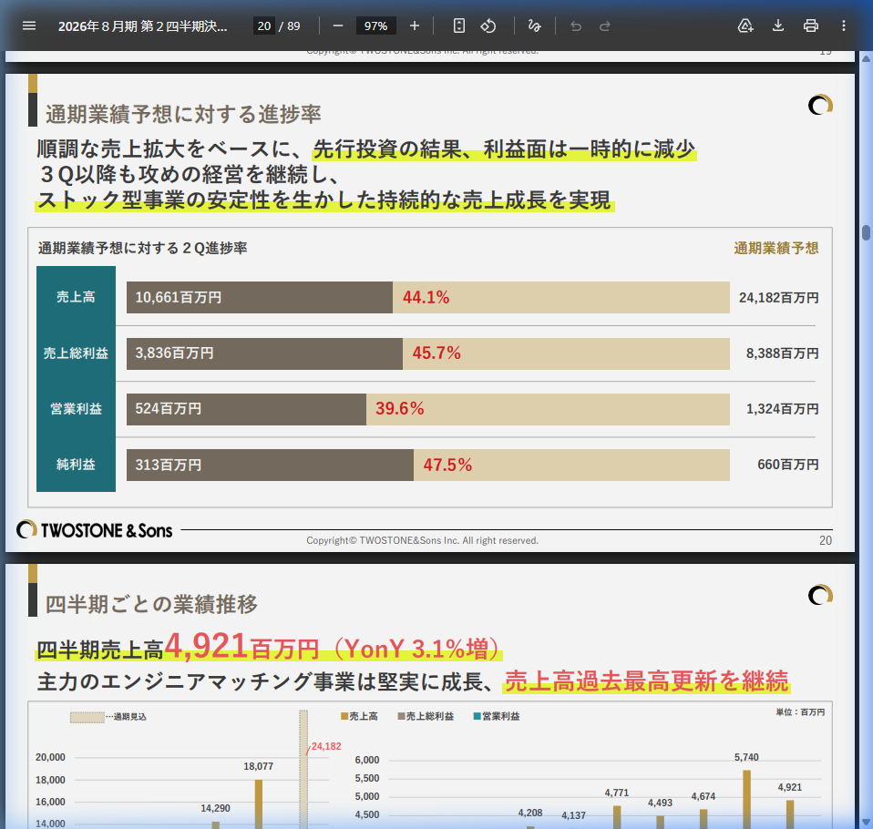 今後の見通しの核心