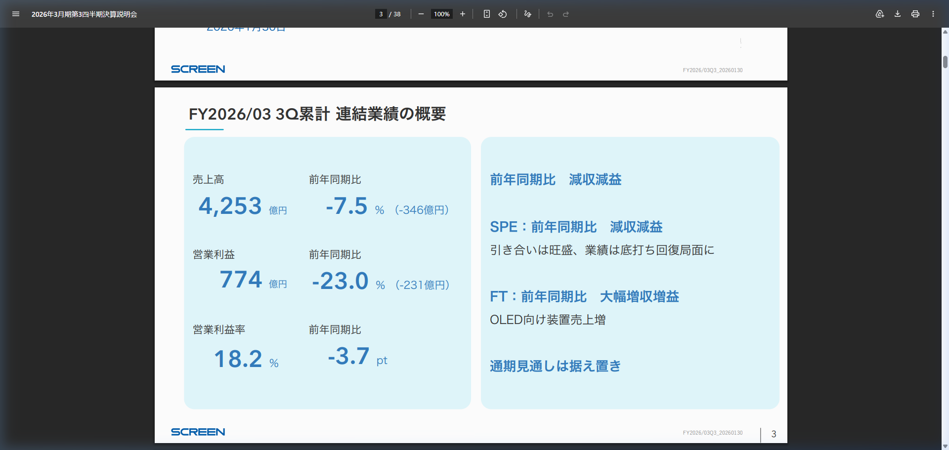 市場環境の核心