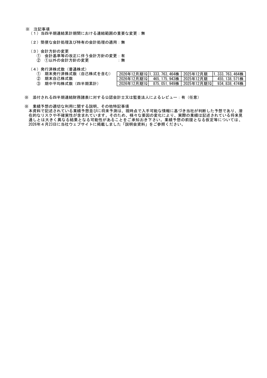 事業戦略の核心