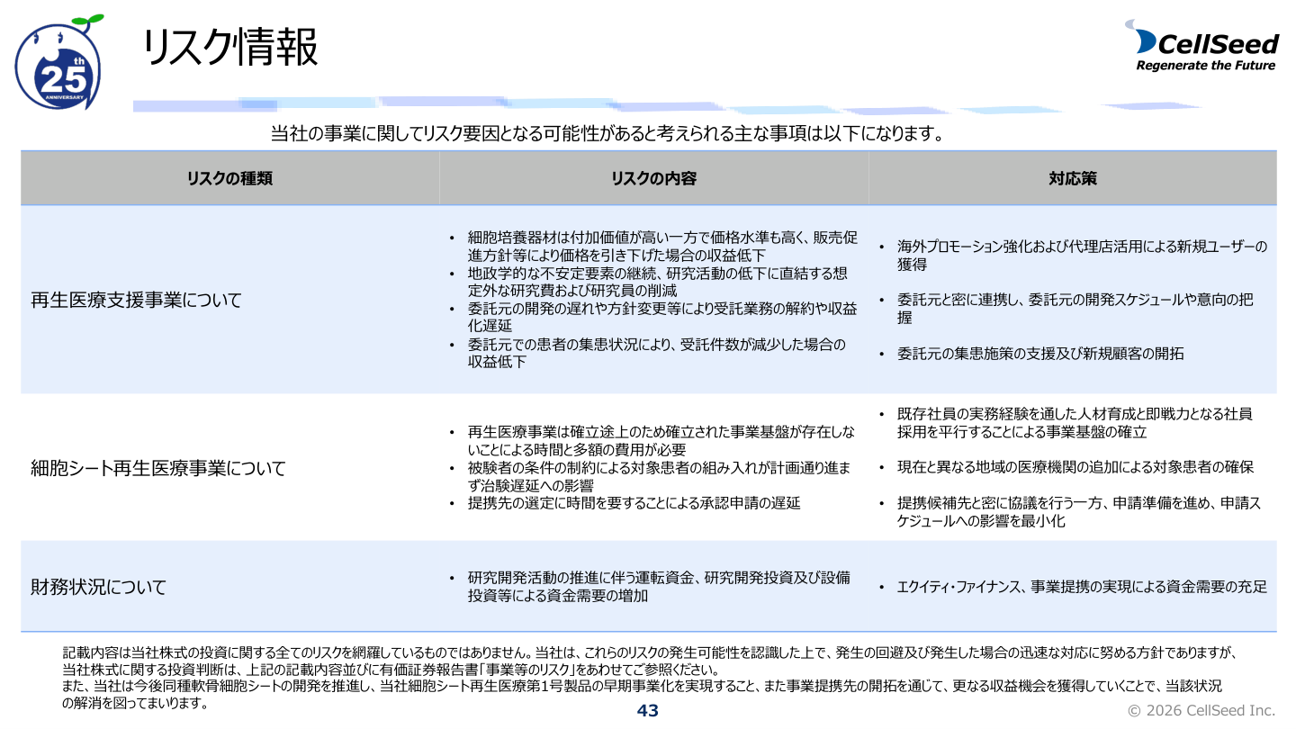今後の見通しの核心