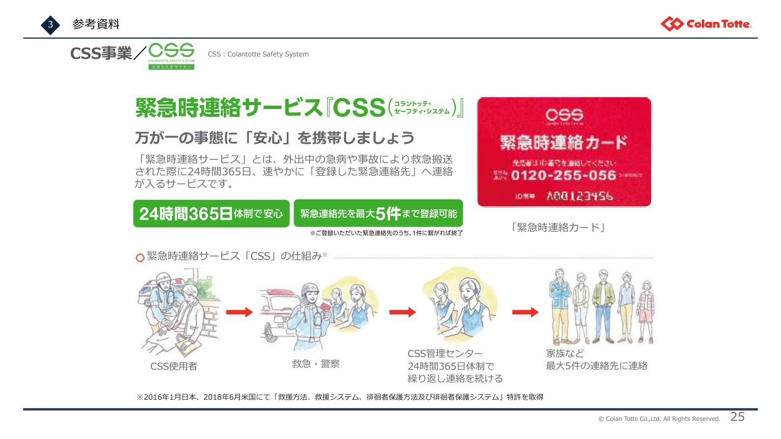 事業戦略の核心