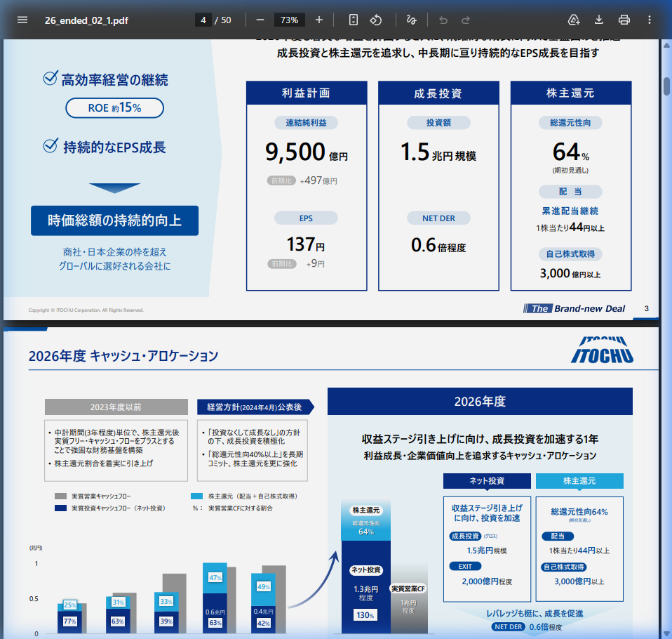 今後の見通しの核心