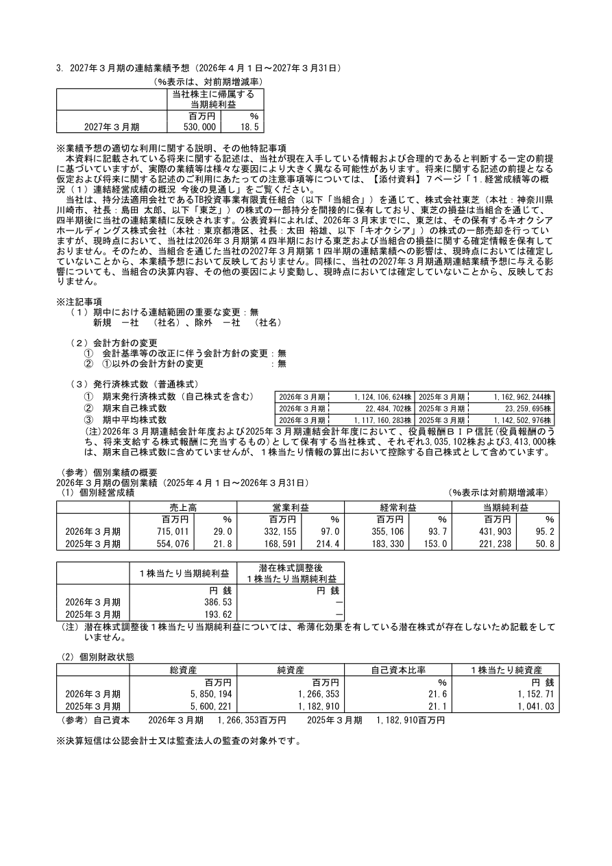 財務状況の核心