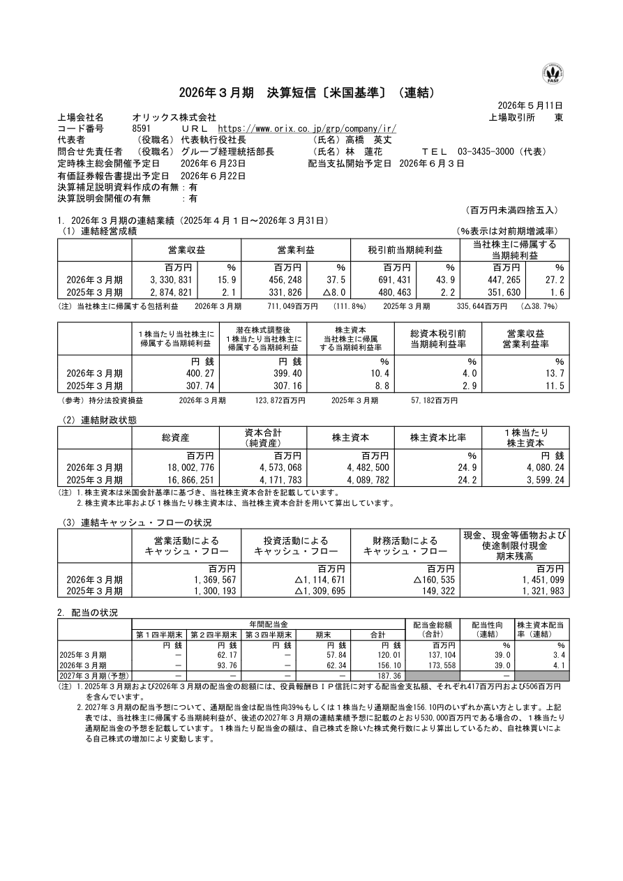今後の見通しの核心