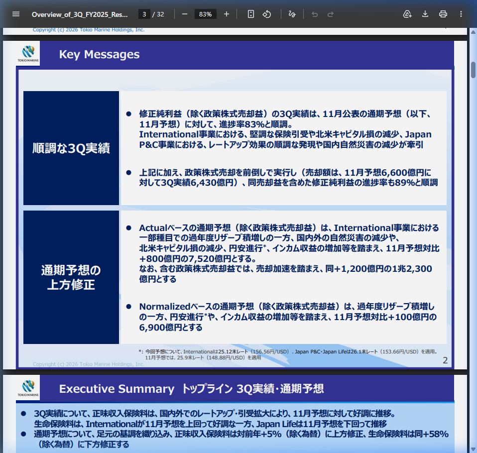 今後の見通しの核心