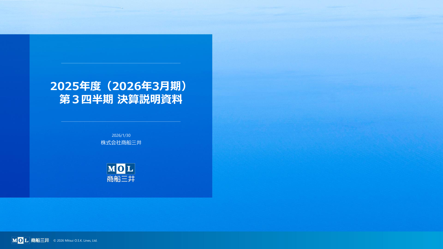 市場環境の核心