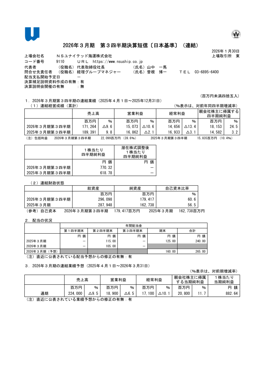 市場環境の核心