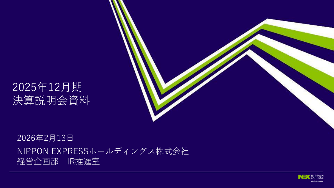 市場環境の核心