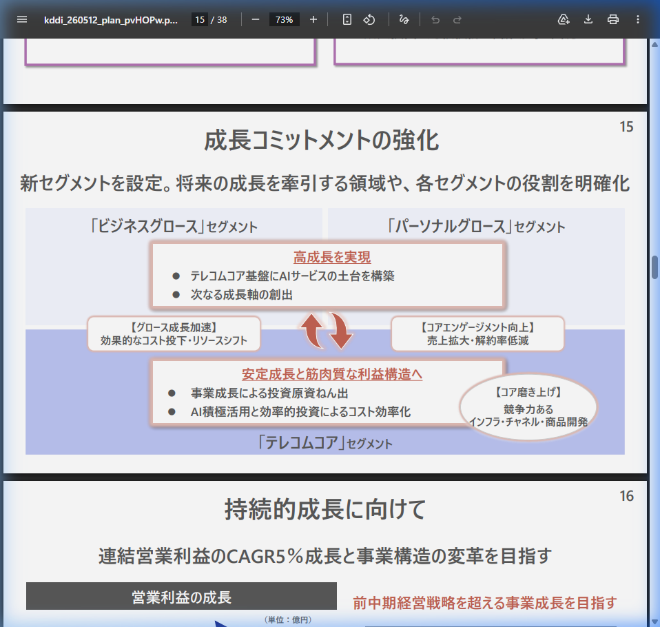 株主還元の方針