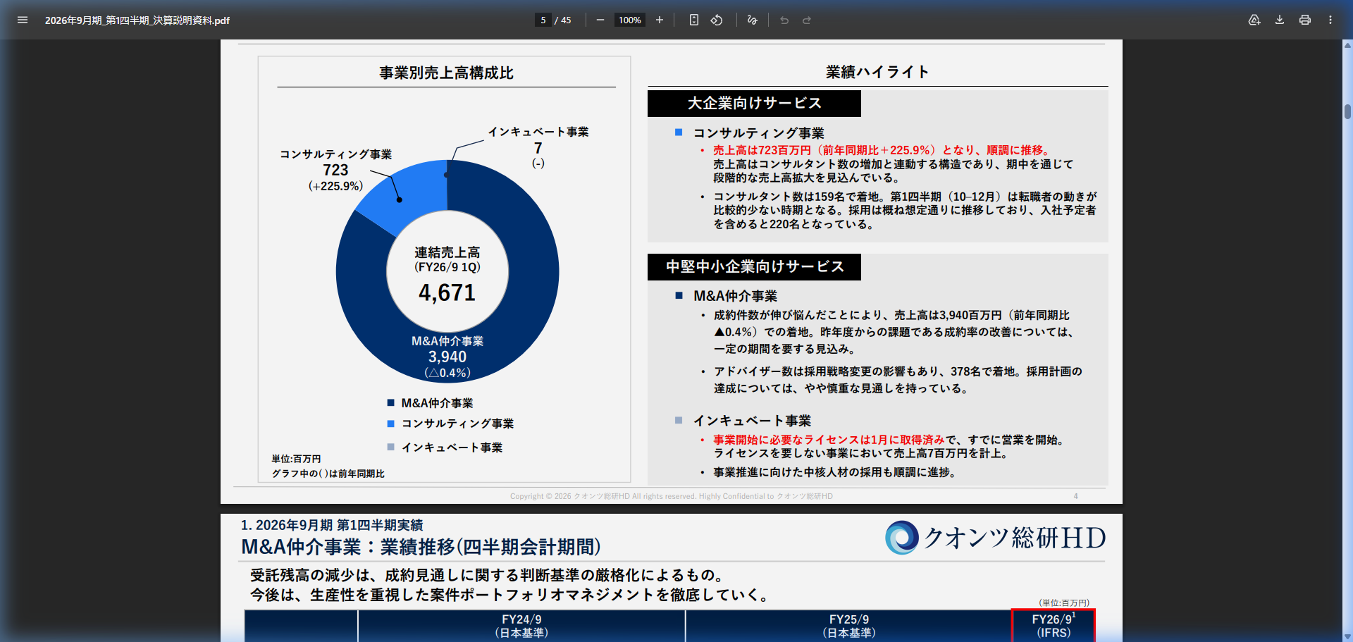 事業戦略の核心