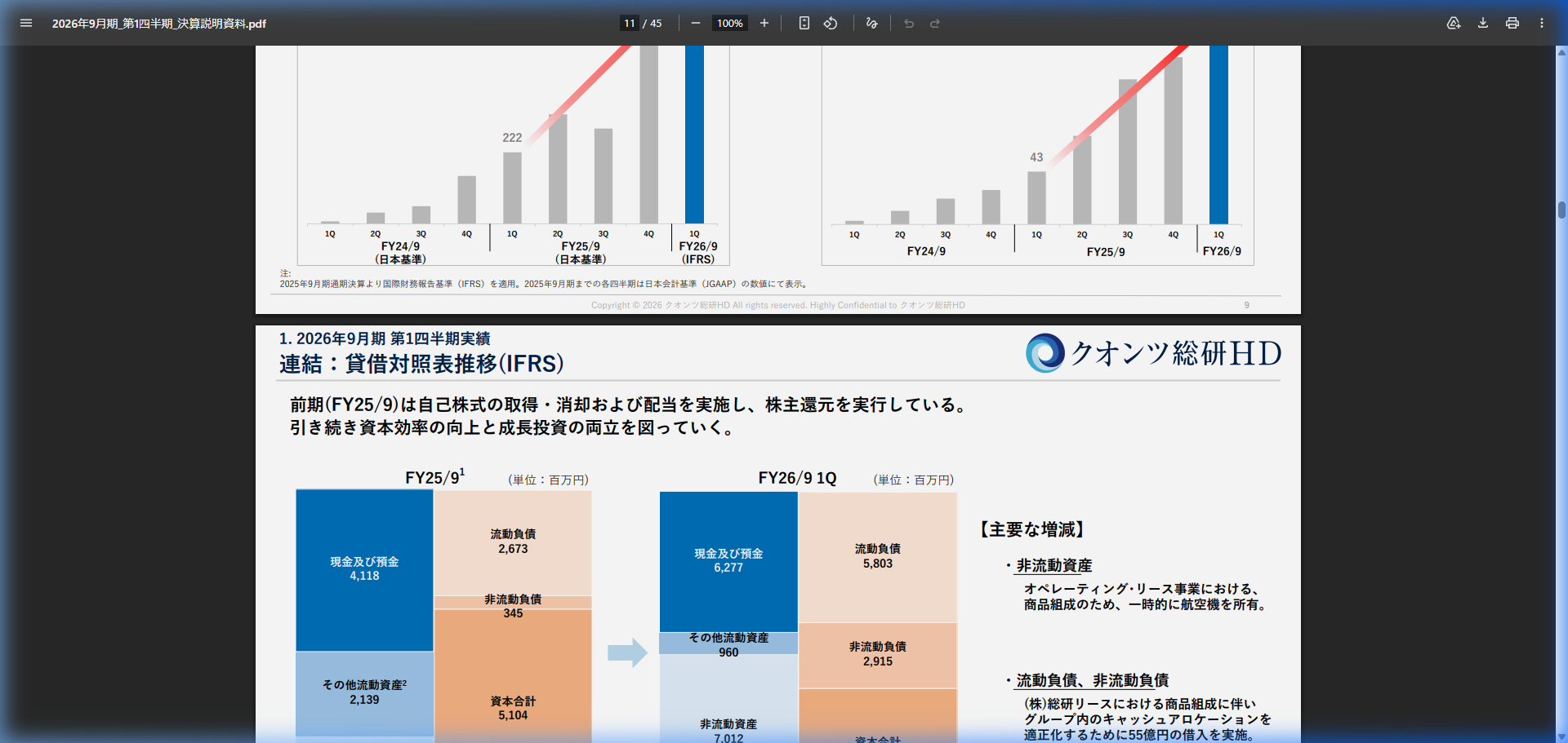 今後の見通しの核心