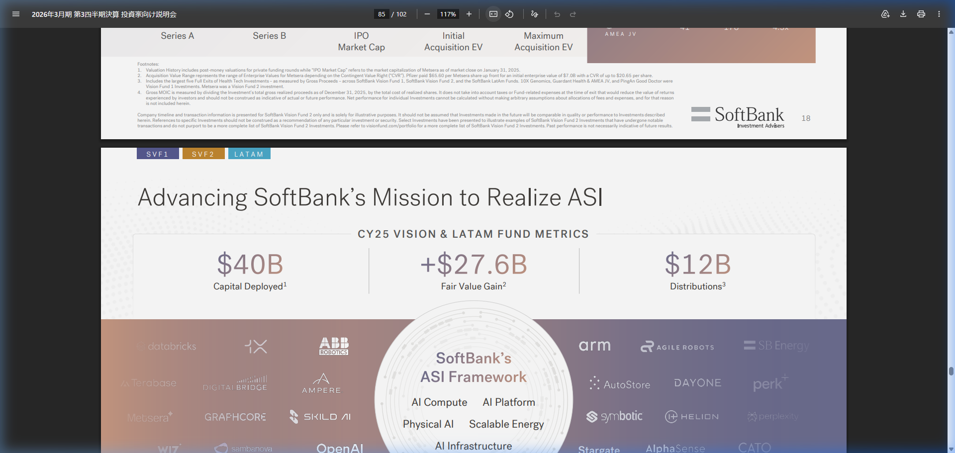 今後の見通しの核心